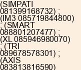 Mobile number of Mr. Fandi Achmad, ST at Tangerang